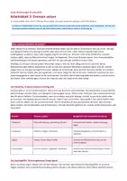 Vorschau - Arbeitsblätter - Grenzen setzen – Bauchgefühl, Privatsphäre & Selbstschutz - Seite 1