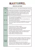 Vorschau - Unterrichtsreihen - Materialpaket: Die Kartoffel – Unterrichtsreihe, UB-Stunde und Material - Seite 3