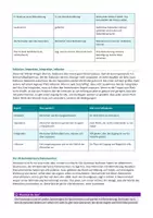 Vorschau - Arbeitsblätter - Behinderung & Inklusion – Barrieren & Barrierefreiheit - Seite 3