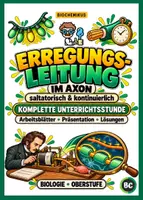 Vorschau - Stundenentwürfe - Erregungsleitung im Axon - saltatorisch & kontinuierlich | Unterrichtsstunde - Deckblatt