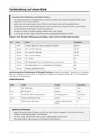 Vorschau - Unterrichtsreihen - Atlasführerschein Klasse 5/6 – für gängige Schulatlanten - Seite 2