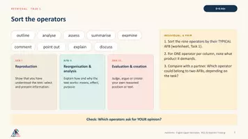 Vorschau - Stundenentwürfe - PEEL & Operator Training | Englisch Oberstufe | Operatoren, Analyse & PEEL | 90 Min - Seite 2