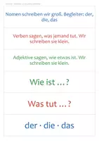 Vorschau - Arbeitsblätter - Wortarten Tafelbild & Präsentation Klasse 1/2 – Nomen, Verben, Adjektive einführen | PowerPoint + PDF, Tafelkarten, Arbeitsblatt - Seite 3