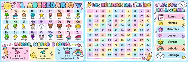 Vista previa - Refuerzo / NEE / Materiales de apoyo - Chuletas de mesa - 12 modelos diferentes - Primaria - página 3