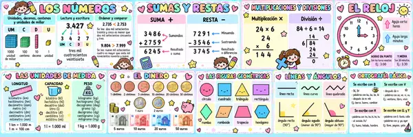 Vista previa - Refuerzo / NEE / Materiales de apoyo - Chuletas de mesa - 12 modelos diferentes - Primaria - página 1