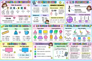 Vista previa - Refuerzo / NEE / Materiales de apoyo - Chuletas de mesa - 12 modelos diferentes - Primaria - página 2