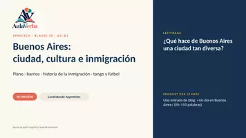 Vorschau - Stundenentwürfe - Buenos Aires | Spanisch Klasse 10 | Stadt, Kultur & Einwanderung | 90 Min - Deckblatt