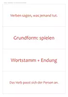 Vorschau - Arbeitsblätter - Verben Tafelbild & Präsentation Klasse 2/3 – Grundform, Personalformen, Wortstamm + Endung | PowerPoint + PDF, Tafelkarten, Arbeitsblatt - Seite 2