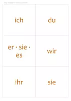 Vorschau - Arbeitsblätter - Verben Tafelbild & Präsentation Klasse 2/3 – Grundform, Personalformen, Wortstamm + Endung | PowerPoint + PDF, Tafelkarten, Arbeitsblatt - Seite 3