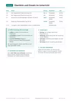 Vorschau - Arbeitsblätter - Themenreihe Prozent und Zinsen Mathe, Klasse 7-8 - Seite 3