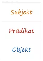 Vorschau - Arbeitsblätter - Satzglieder Tafelbild & Präsentation Klasse 3/4 – Umstellprobe, Subjekt, Prädikat, Objekt | PowerPoint + PDF, Tafelkarten, Arbeitsblatt - Seite 2