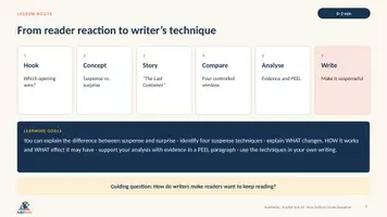 Vorschau - Stundenentwürfe - Short Story Skills | Englisch Sek I | Character, Perspective & Suspense | 4 × 90 Min - Seite 3