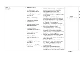 Vorschau - Stundenentwürfe - Stoffverteilungsplan Mathe 7 BY MS LehrplanPLUS - Seite 2