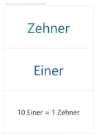 Vorschau - Arbeitsblätter - Tafelbilder Mathe Grundschule Paket – 7 Präsentationen: Zahlenraum 100, 1000, Million, Zehnerübergang, Einmaleins, Uhr, Geometrie - Seite 3