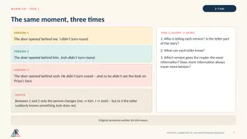 Vorschau - Stundenentwürfe - Narrative Perspective Workshop | Englisch Klasse 10 | Erzählperspektive & Zuverlässigkeit | 90 Min - Seite 3