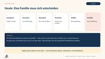 Vorschau - Stundenentwürfe - ¿Pueblo o ciudad? | Spanisch Klasse 10 | Presente de subjuntivo im Kontext | 90 Min - Seite 2