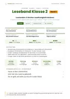 Vorschau - Unterrichtsreihen - Leseband Klasse 2 – Band 2: Wintertexte - Deckblatt