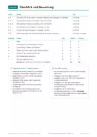 Vorschau - Arbeitsblätter - Martin Luther, Komplettpaket Religion, Klasse 5-7 - Seite 3