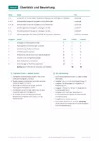 Vorschau - Test - Musik Klassenarbeit, Notenwerte, Klasse 6 - Seite 2