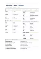 Vorschau - Arbeitsblätter - Zuhause – Wortschatz Englisch mit Übungen - Seite 1