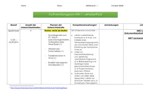 Vorschau - Lehrpläne/Lehrermaterial - Stoffverteilungsplan WiK 7 BY MS LehrplanPLUS - Deckblatt