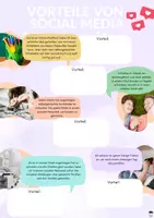 Vorschau - Arbeitsblätter - Vorteile von Sozialen Medien - Medienkomptenz - Seite 3