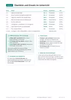 Vorschau - Arbeitsblätter - Buchstaben, Klasse 1, Rätselheft - Seite 2