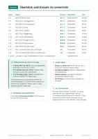 Vorschau - Arbeitsblätter - Englisch Leseverstehen, Klasse 9-10, Texte - Seite 2