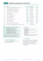 Vorschau - Arbeitsblätter - Kommasetzung üben, Klasse 9-10, Übungsheft - Seite 2