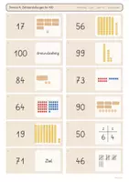 Vorschau - Spiele - Zahldarstellungen ZR100 Domino - zwiefach differenziert - Seite 2