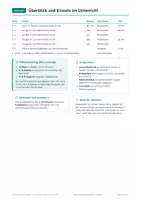 Vorschau - Test - Kunst, Klasse 4, Lernzielkontrolle - Seite 2