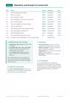Vorschau - Arbeitsblätter - Ökosystem Wald, Klasse 9, Arbeitsheft - Seite 2