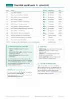 Vorschau - Arbeitsblätter - Stationenlernen Demokratie, Klasse 7-8 - Seite 2