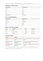 Vorschau - Arbeitsblätter - Merkblätter Englisch Grammatik – Paket - Seite 2