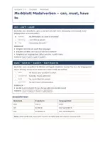 Vorschau - Arbeitsblätter - Merkblatt Modalverben Englisch can, must - Seite 1