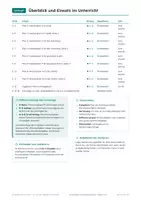 Vorschau - Arbeitsblätter - Wochenplan fachübergreifend, Klasse 5-6 - Seite 2