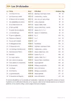 Vista previa - Hojas de trabajo - Dictados 6º Primaria: 24 textos de ortografía y acentuación - página 2