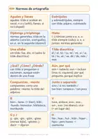 Vista previa - Hojas de trabajo - Dictados 6º Primaria gratis: normas y ficha aún y por qué - Portada