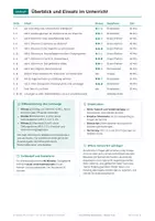 Vorschau - Arbeitsblätter - KI und Ethik, Klasse 9-10, Dilemmata - Seite 2