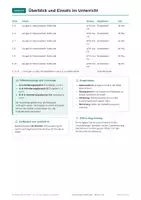Vorschau - Arbeitsblätter - Treibhauseffekt, Komplettpaket Erdkunde, Klasse 9-10 - Seite 3