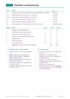 Vorschau - Test - Klassenarbeit Griechenland, Klasse 6-7 - Seite 2