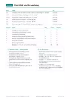 Vorschau - Test - Klassenarbeit Reformation, Klasse 7 - Seite 2