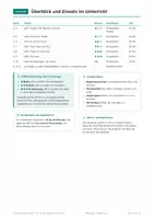Vorschau - Arbeitsblätter - My house Englisch, Klasse 3-4, Übungen - Seite 2