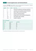 Vorschau - Arbeitsblätter - Prozentrechnung Klassenarbeit, Klasse 9 - Seite 3
