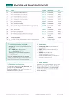Vorschau - Arbeitsblätter - Waldbäume Steckbrief, Klasse 3-4, Vorlagen - Seite 2