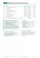 Vorschau - Arbeitsblätter - Frühling Lesetexte, Klasse 3-4, Übungen - Seite 2