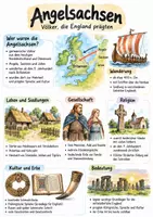 Vorschau - Arbeitsblätter - Lernplakat + AB mit Fragen zum Thema "Angelsachsen" + Lösungsblatt - Deckblatt