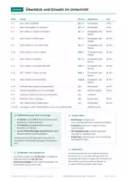 Vorschau - Arbeitsblätter - Stationenlernen Experimente, Klasse 5-6 - Seite 2