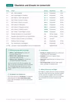 Vorschau - Arbeitsblätter - Stationenlernen Gerechtigkeit, Klasse 7-8 - Seite 2