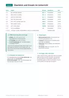 Vorschau - Arbeitsblätter - Zahlen bis 10, Klasse 1, Arbeitsblätter - Seite 2